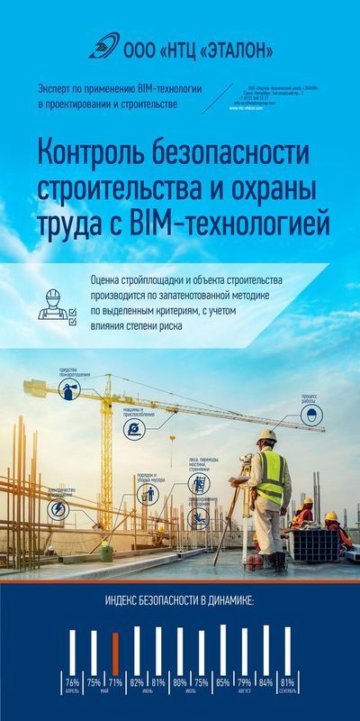 ГК «Эталон»